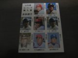 カルビープロ野球カード1975年/No420セ・リーグ個人賞