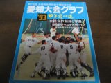 愛知大会グラフ/第75回全国高校野球選手権記念大会1993年/甲子園への道