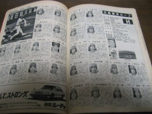 画像2: 昭和59年週刊ベースボール/プロ野球全選手写真名鑑