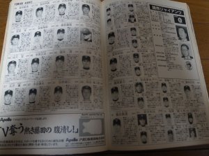 画像2: 平成元年週刊ベースボール/プロ野球全選手写真名鑑  