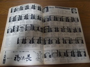 画像3: 昭和49年週刊ベースボール/プロ野球選手写真名鑑