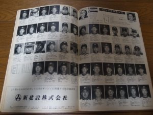 画像2: 昭和49年週刊ベースボール/プロ野球選手写真名鑑