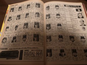 画像3: 昭和62年週刊ベースボール/プロ野球全選手写真名鑑