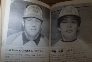 画像4: プロ野球選手名鑑1979年