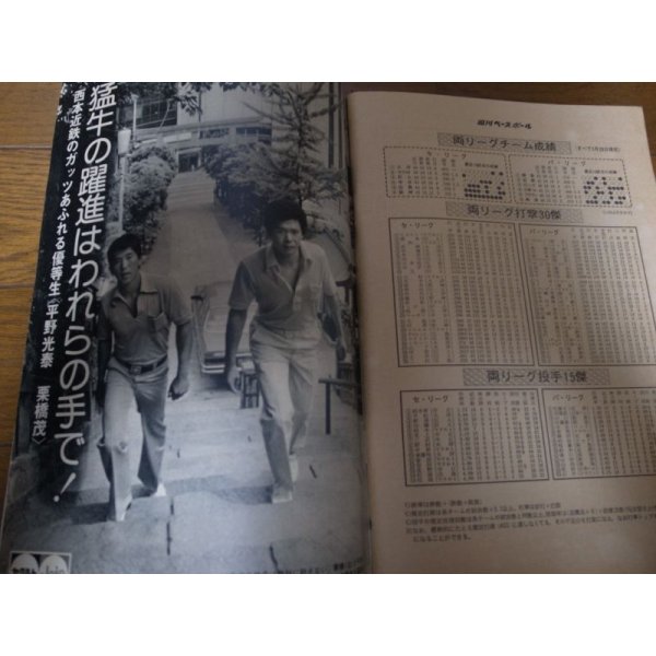 画像4: 昭和53年6/12週刊ベースボール/鈴木孝政/長嶋茂雄/立花義家/柳田豊/ (4)