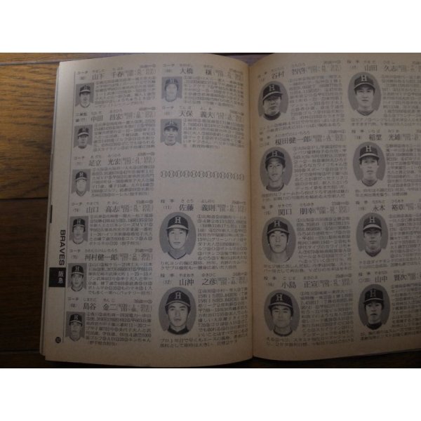 画像2: プロ野球選手写真名鑑1983年 (2)