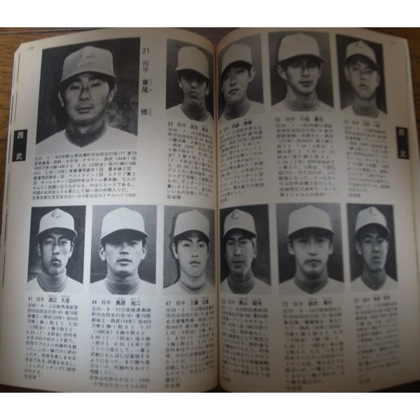 画像4: ホームラン/プロ野球12球団全選手百科名鑑1985年/選手名鑑 (4)