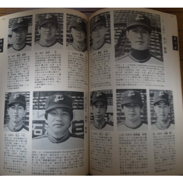 画像3: ホームラン/プロ野球12球団全選手百科名鑑1985年/選手名鑑 (3)