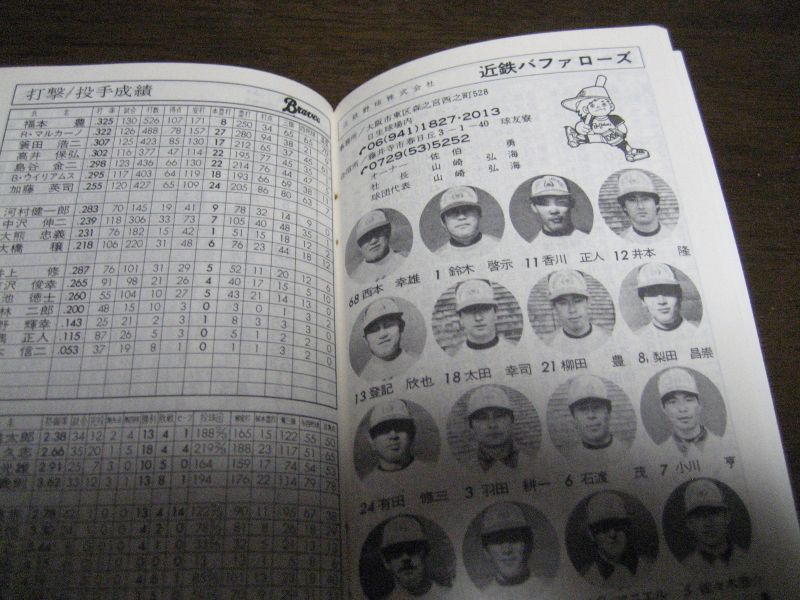 画像: スポニチプロ野球手帳1979年