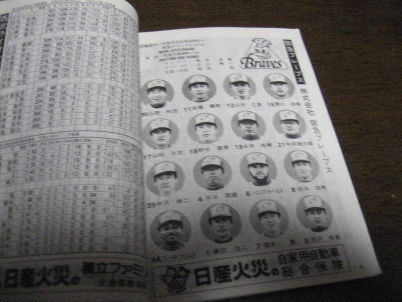 画像: スポニチプロ野球手帳1984年