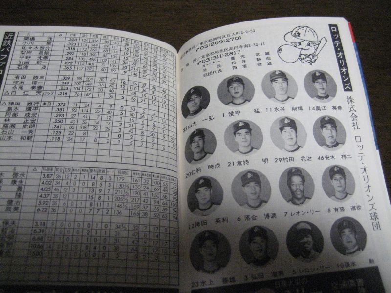 画像: スポニチプロ野球手帳1981年