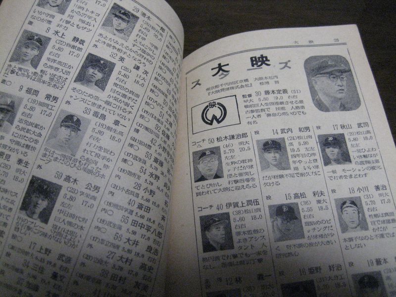 プロ野球選手名鑑1955 - 港書房