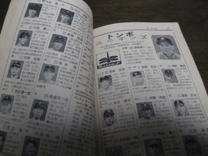 画像: プロ野球選手名鑑1955