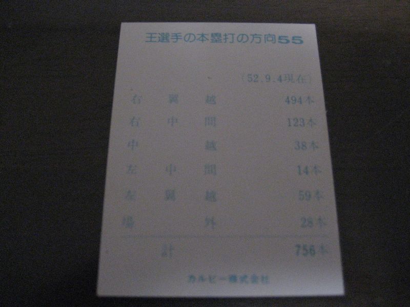 画像: カルビープロ野球カード1977年/おめでとう！756号特集/No55/王貞治/巨人 