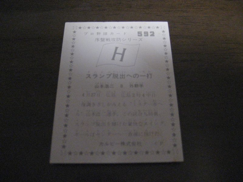 画像: カルビープロ野球カード1976年/No592山本浩二/広島カープ