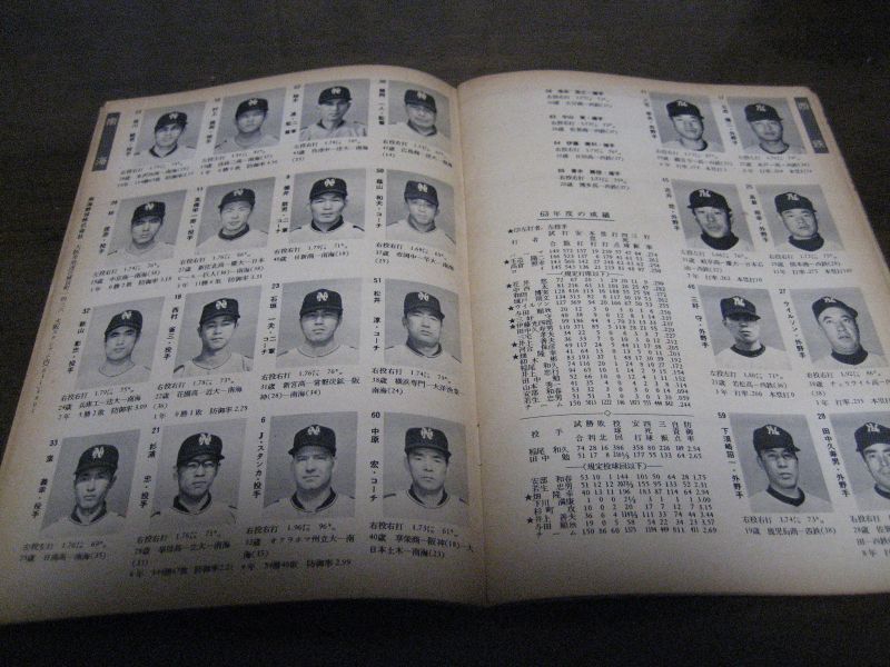 画像: 昭和39年週刊朝日プロ野球選手名鑑