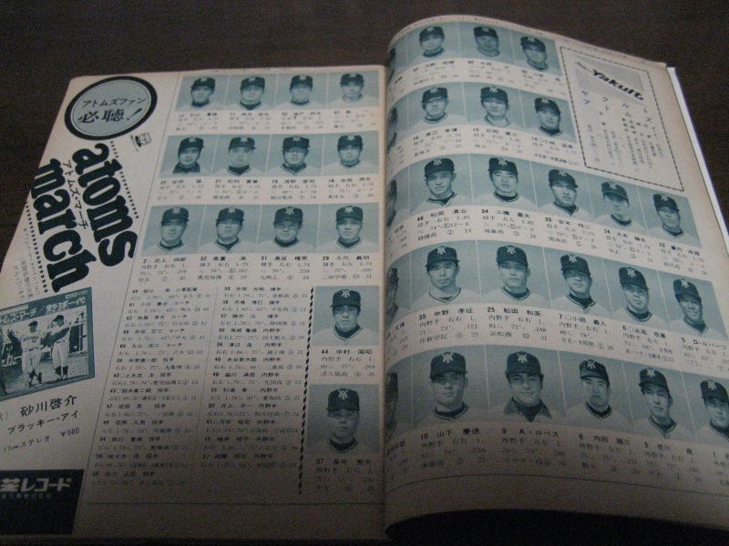 画像: 昭和48年週刊読売/プロ野球選手総覧