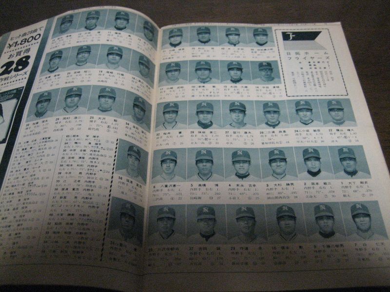 画像: 昭和48年週刊読売/プロ野球選手総覧