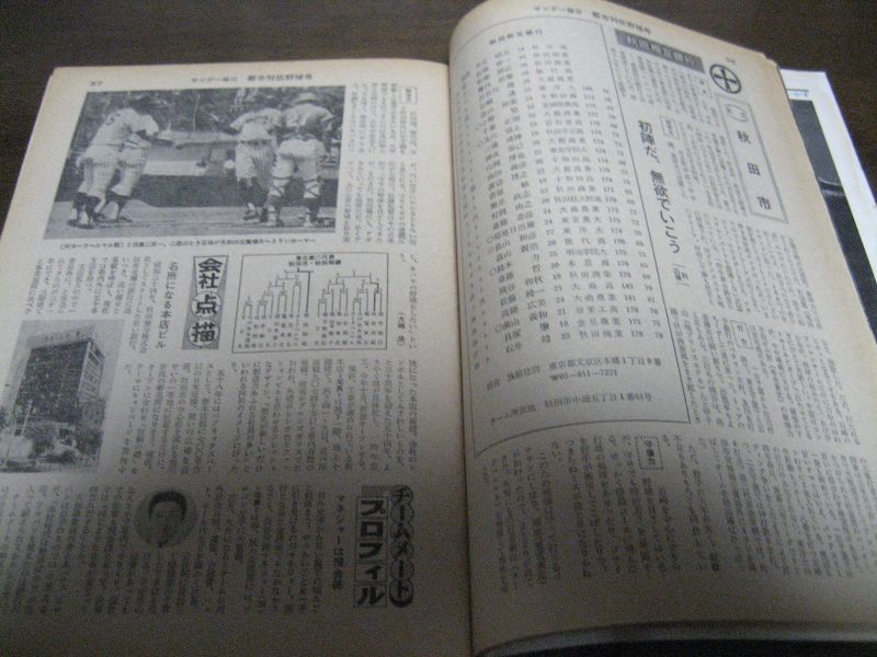 画像: 昭和57年サンデー毎日/第53回都市対抗野球