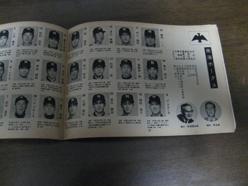 昭和40年プロ野球選手名鑑 - 港書房