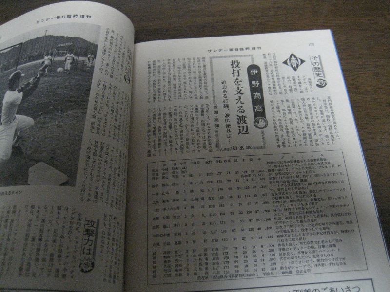 画像: 昭和60年サンデー毎日臨時増刊/第57回センバツ高校野球大会号