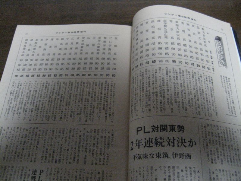 画像: 昭和60年サンデー毎日臨時増刊/第57回センバツ高校野球大会号