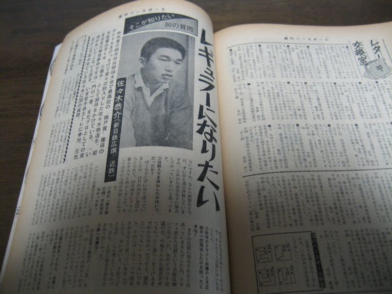 画像: 昭和47年2/7週刊ベースボール/王貞治/田淵幸一/三原脩/水原茂/川上哲治/木俣達彦