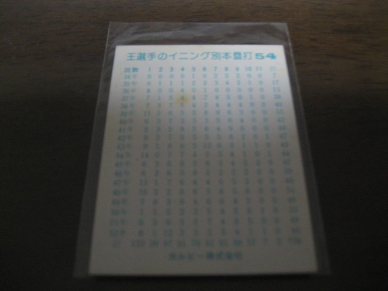 画像: カルビープロ野球カード1977年/おめでとう！756号特集/No54/王貞治/巨人 