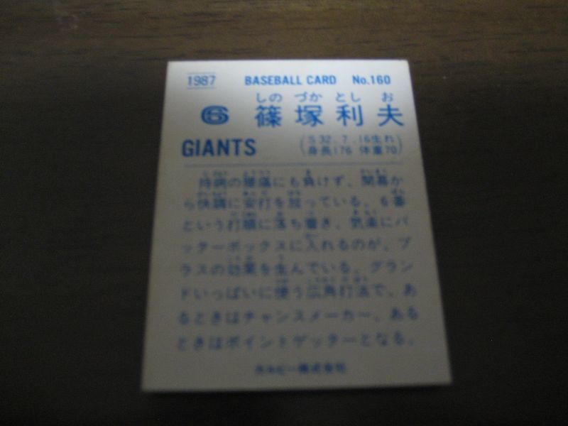 画像: カルビープロ野球カード1987年/No160篠塚利夫/巨人