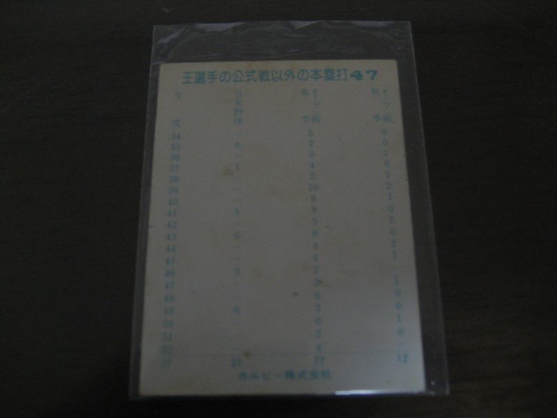 画像: カルビープロ野球カード1977年/おめでとう！756号特集/No47/王貞治/巨人  