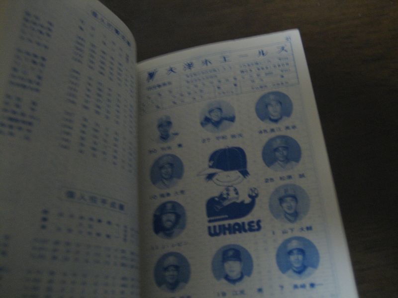 画像: スポニチプロ野球手帳1977年