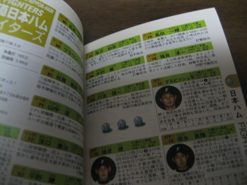 画像: プロ野球選手写真名鑑2006年