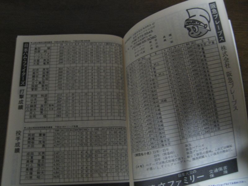 画像: スポニチプロ野球手帳1982年