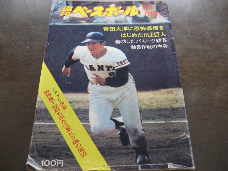 週刊ベースボール昭和48年3月5日号《'73プロ野球選手写真名鑑》雑誌