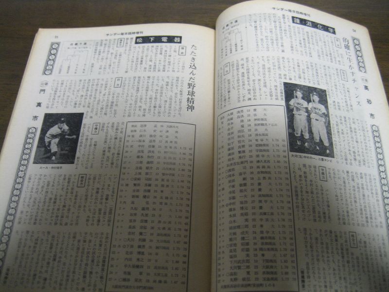 画像: 昭和44年サンデー毎日増刊/第40回都市対抗野球