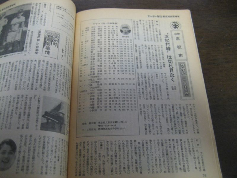 画像: 昭和62年サンデー毎日増刊/第58回都市対抗野球