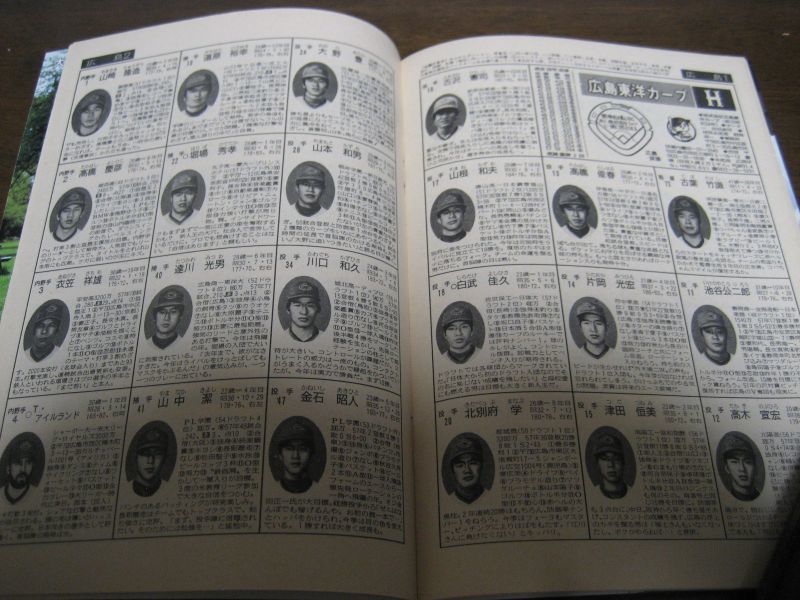 画像: 昭和58年月刊ジャイアンツ/ベースボールプレイヤーズボックス’83/プロ野球写真名鑑