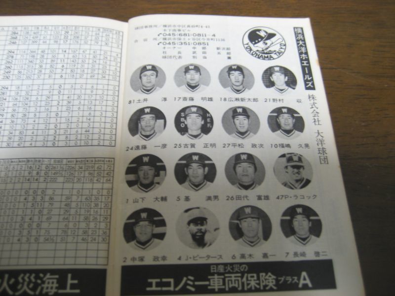 画像: スポニチプロ野球手帳1981年