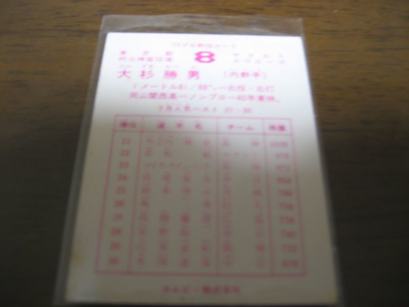 画像: カルビープロ野球カード1979年/大杉勝男/ヤクルトスワローズ