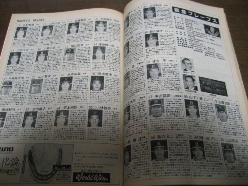 画像: 昭和59年週刊ベースボール/プロ野球全選手写真名鑑