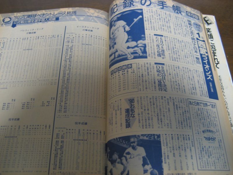 画像: 平成2年12/17週刊ベースボール/'90プロ野球ペナントレース総括/公式戦出場全選手個人成績/ドラフト/石毛宏典