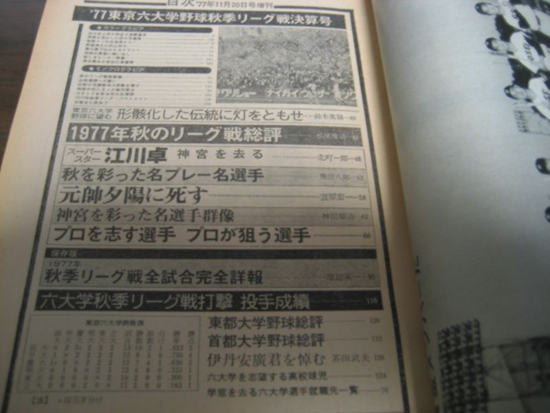 大学野球　秋季リーグ戦決算号　1977