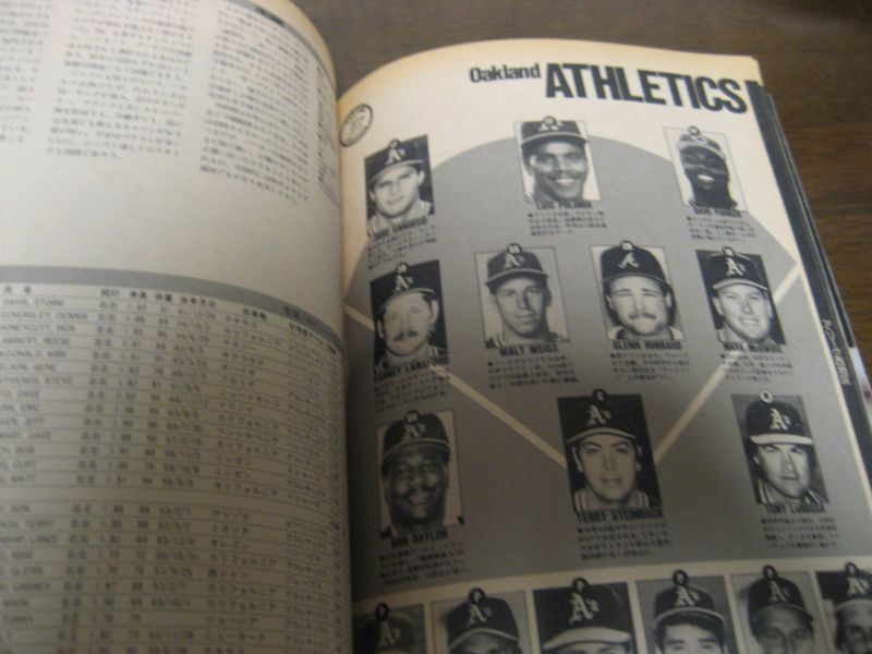 画像: 昭和63年週刊ベースボール米大リーグ総ガイド