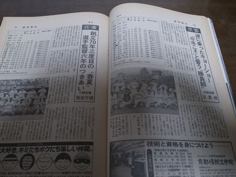 画像: 昭和56年週刊朝日増刊/第63回全国高校野球選手権甲子園大会号  