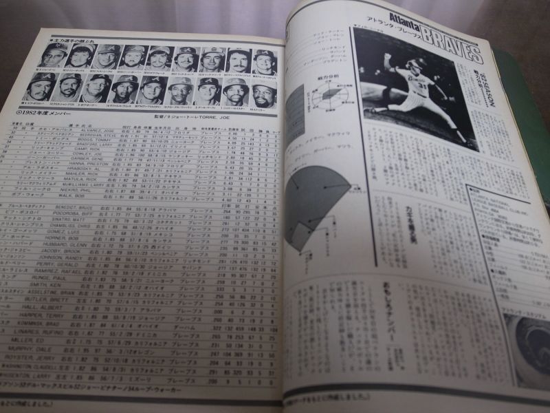 画像: 昭和57年週刊ベースボール米大リーグ26球団総ガイド 