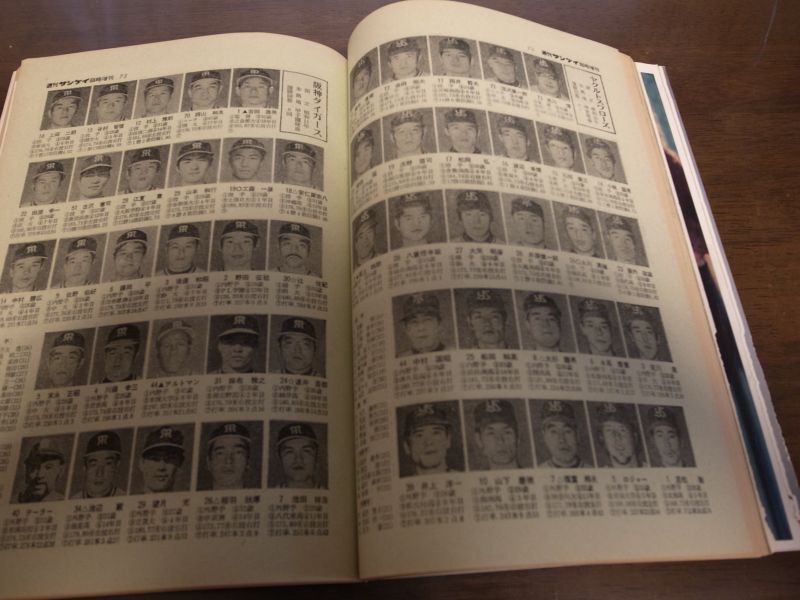 画像: 昭和50年4/1週刊サンケイ臨時増刊/長島巨人のすべて/プロ野球選手名鑑