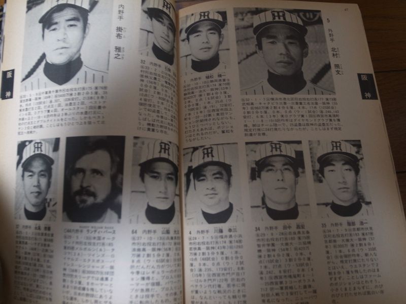 画像: ホームラン/プロ野球12球団全選手百科名鑑1983年/選手名鑑