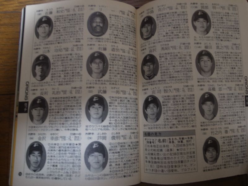 画像: プロ野球選手写真名鑑1985年