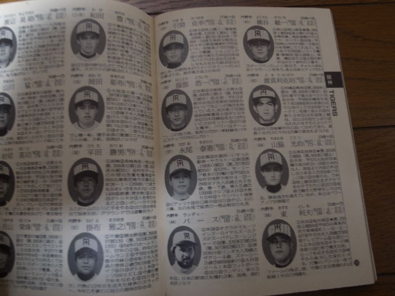 画像: プロ野球選手写真名鑑1985年