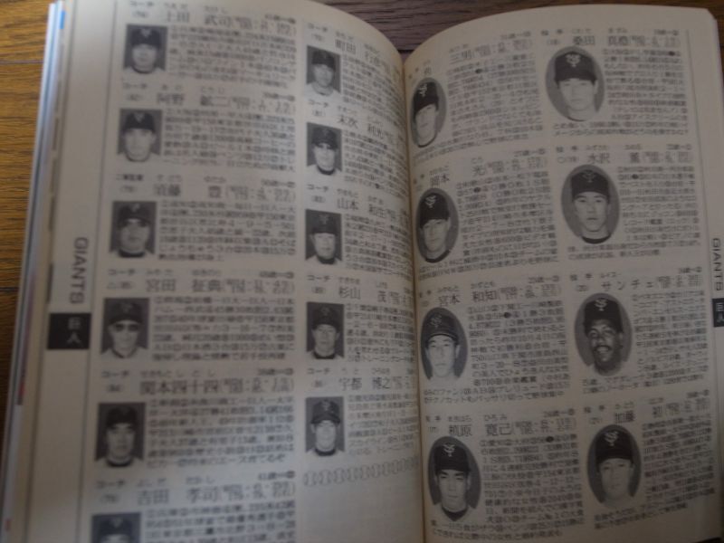 画像: プロ野球選手写真名鑑1987年